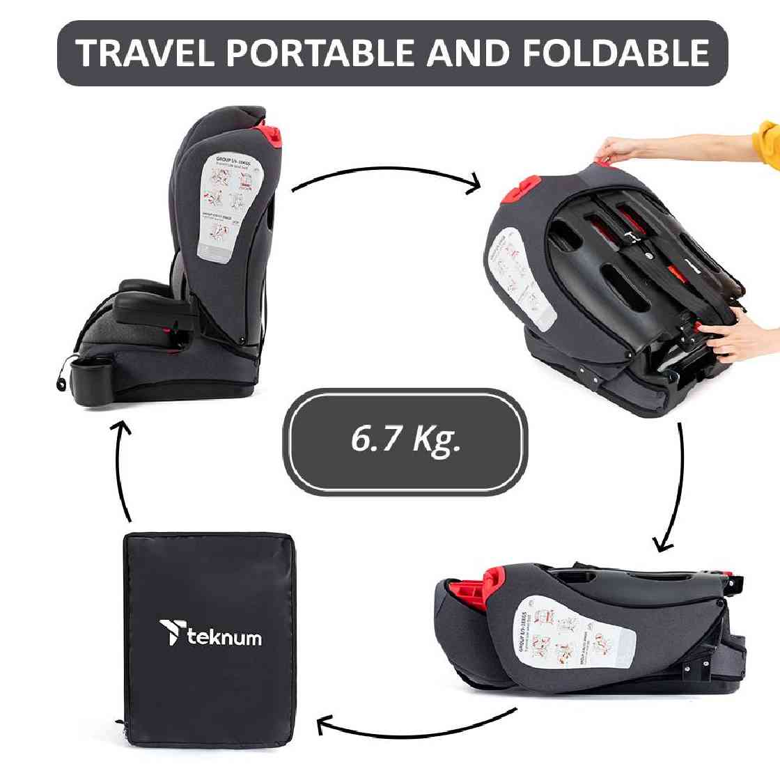 Teknum Pack and Go Foldable Car Seat News Track